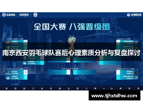 南京西安羽毛球队赛后心理素质分析与复盘探讨